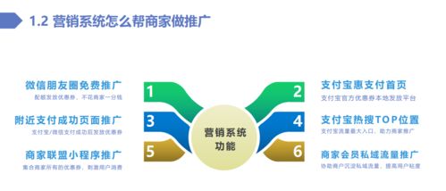 綠信資訊 地推智慧數(shù)字化經(jīng)營如何應(yīng)對(duì)商家不接受票務(wù)代理服務(wù)？